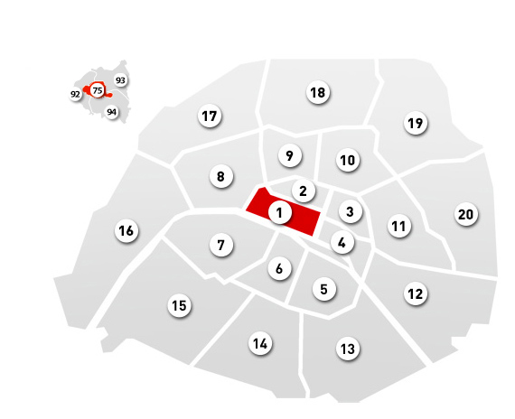 infirmier libéral paris 1