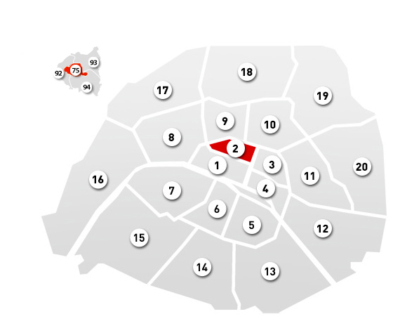 infirmière à domicile Paris 2